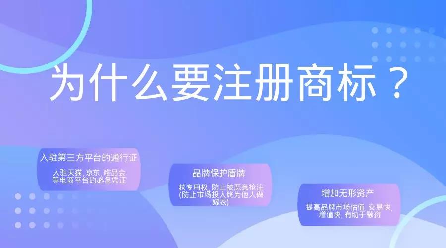 廣州商標(biāo)注冊代理